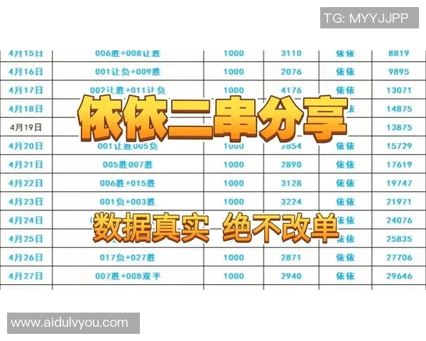 西甲赛程与意甲联赛时间冲突及观赛建议 西甲赛程与意甲联赛时间冲突及观赛建议