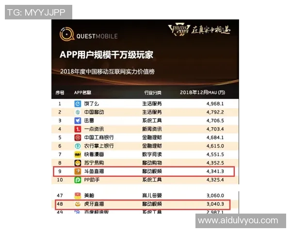 飞盘速度实力榜单权威发布揭示顶尖选手竞争格局与未来发展趋势